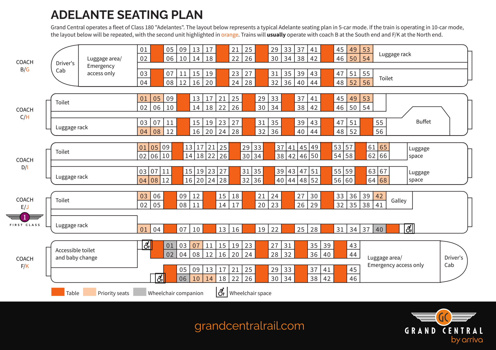 train plan a trip